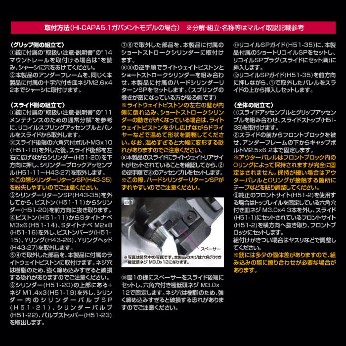 ハイキャパ5.1 ハイスピードスナイピングシステム [NINEBALL/ナインボール]