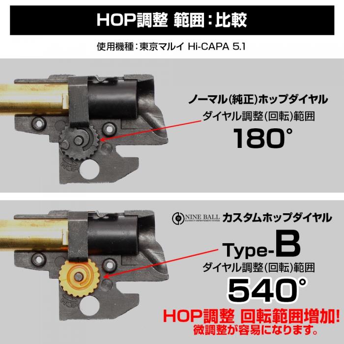 カスタムホップダイヤル TYPE-A/TYPE-B [NINE BALL/ナインボール]
