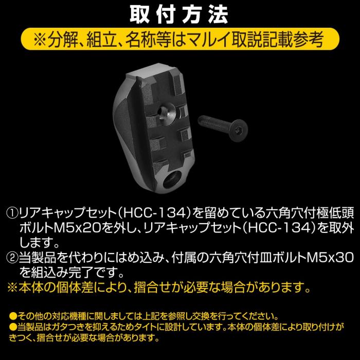 東京マルイ M4 パトリオットHC/パトリオットプラス ピカティニーリア