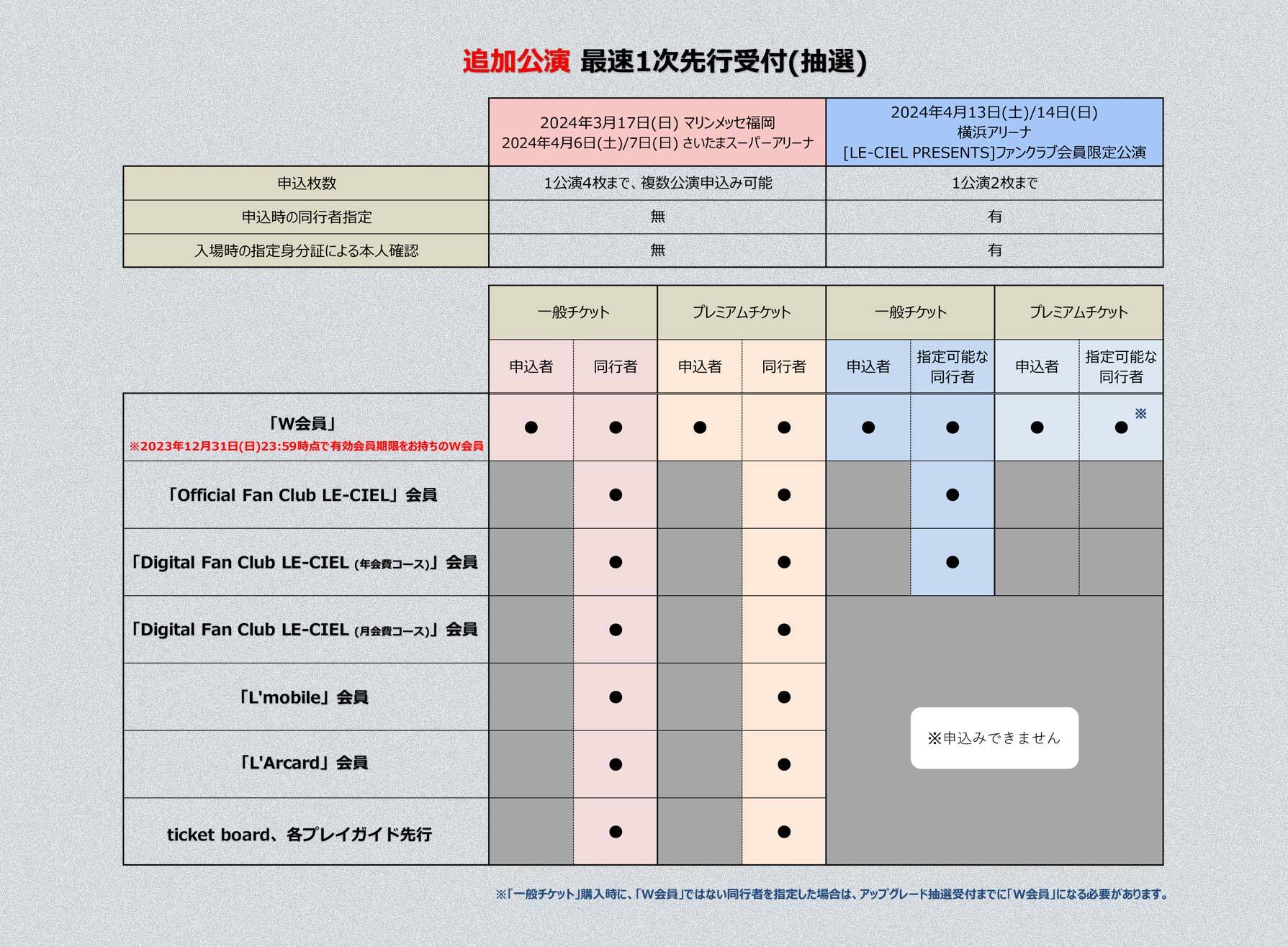L'Arc-en-Ciel ARENA TOUR 2024 UNDERGROUND
