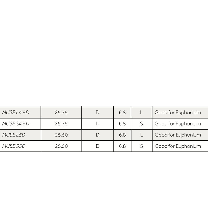 ウィリーズ / 太管ユーフォニアム用マウスピース MUSEシリーズ