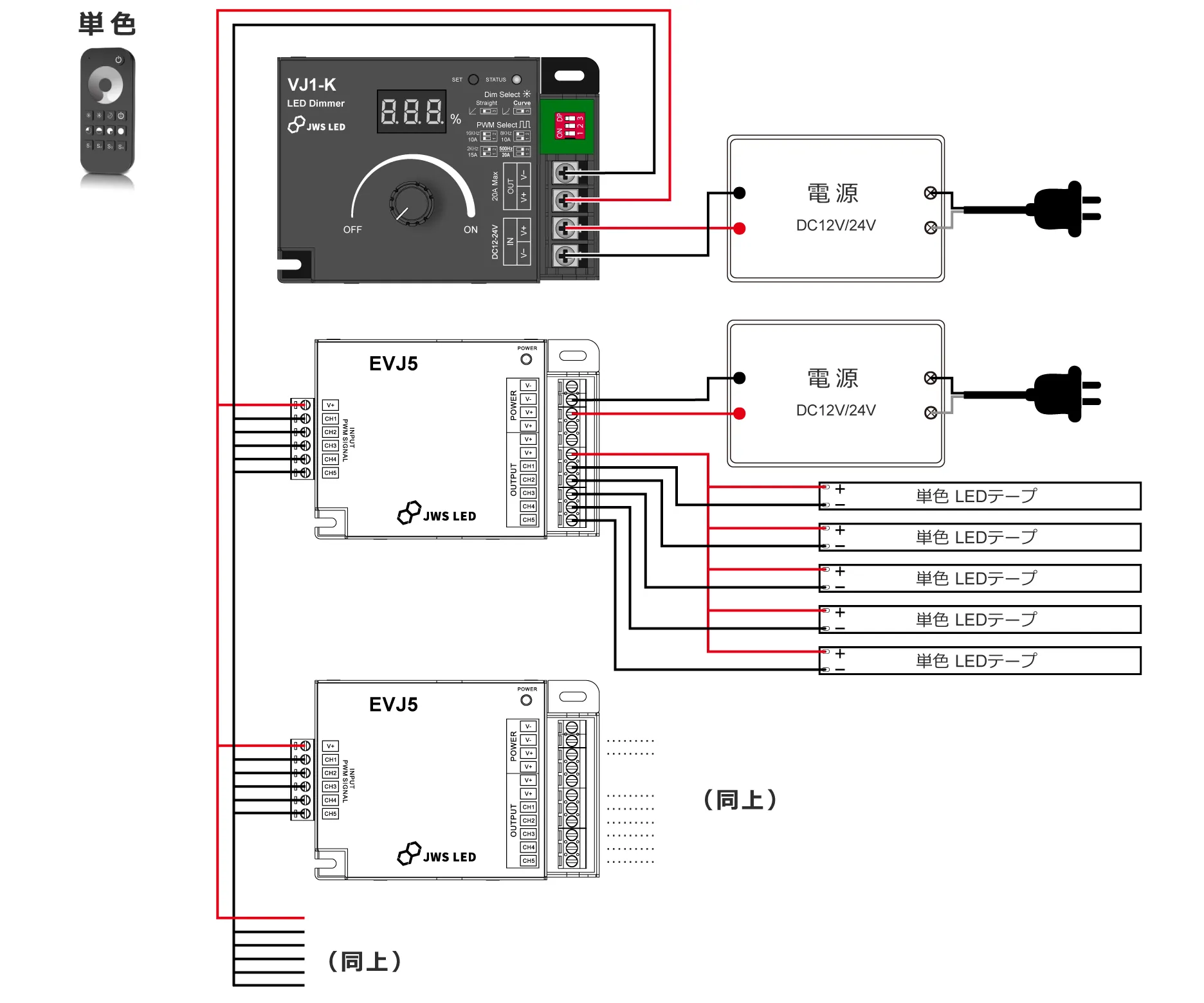 1ツマミ単色コントローラー VJ1-K｜ジェイダブルシステム