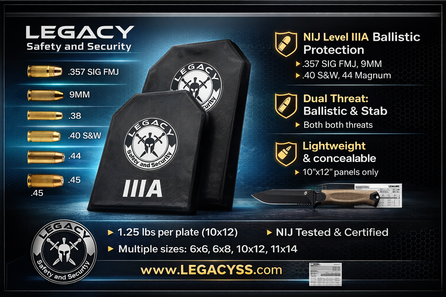Level IIIA Soft Armor Panel | Lightweight NIJ Protection | Legacy