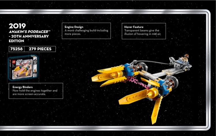 LEGO Instructions for set 75258 Anakin's Podracer – 20th