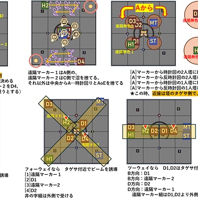Totan Yane 日記「【スタピとたんV2式】ヘビー級零式3層(M11S