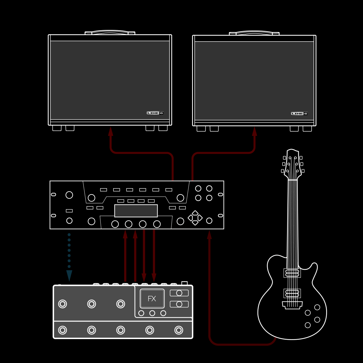 Line 6 | HX Stomp XL | Amp & Effects Processor