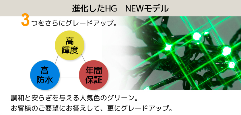 新モデル/1年間保証）LEDイルミネーションライト ストリングライト 500
