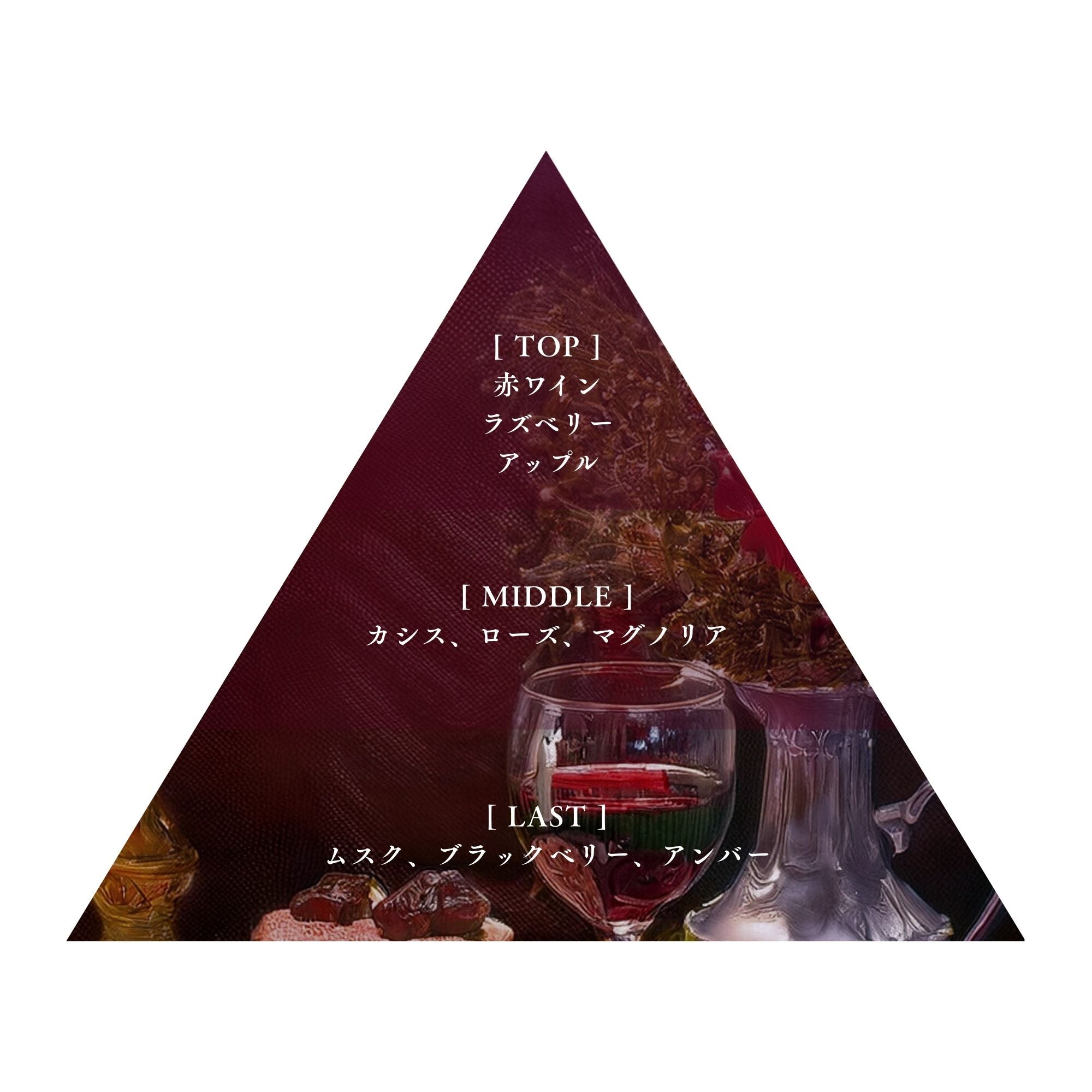 葡萄色の日記 – Libroaria