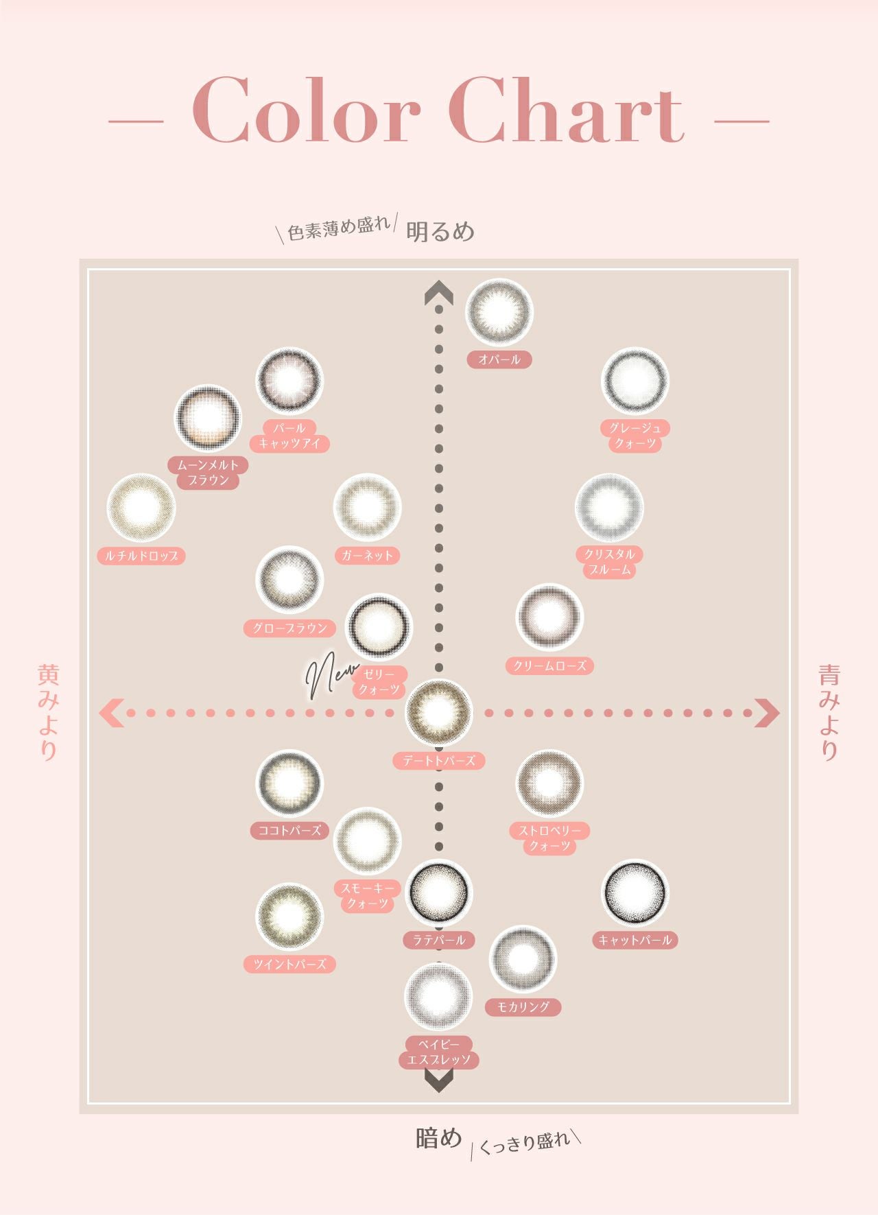 1day] スモーキークォーツ トパーズ 指原莉乃| カラコン通販 LILY ANNA