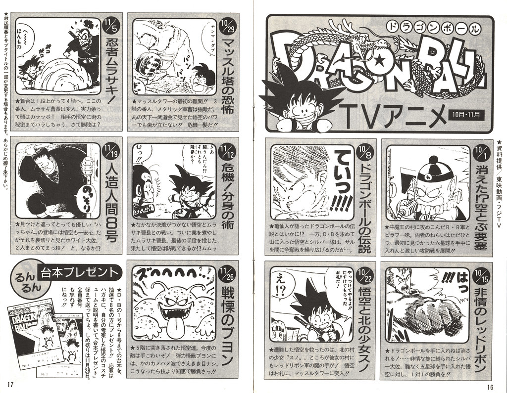 Bird Land Press nº22_page_016_017 | BIRD LAND PRESS 鳥山明 保存会