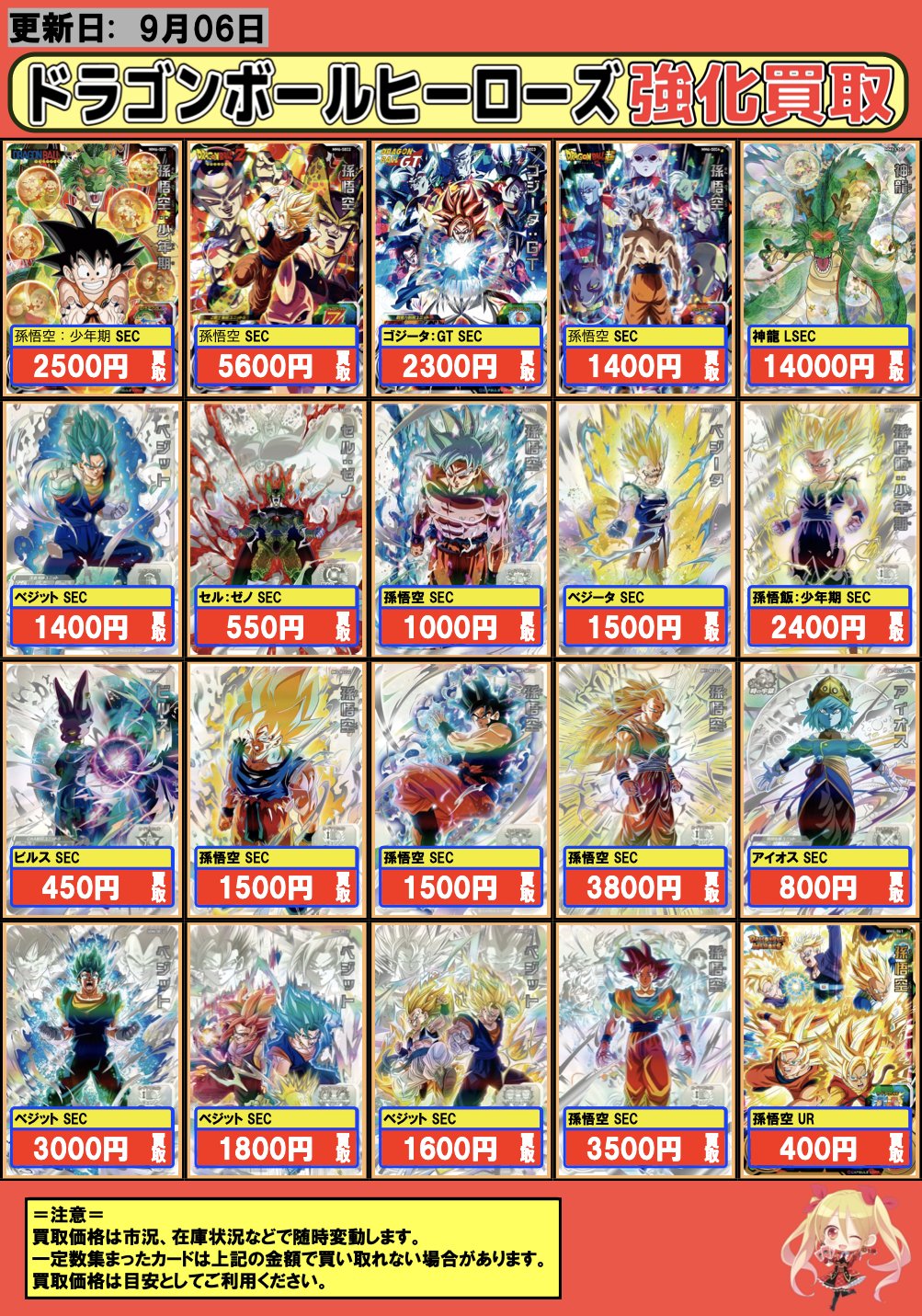 SDBH MM6弾 発売9日目の販売・買取相場 (前回との価格比較