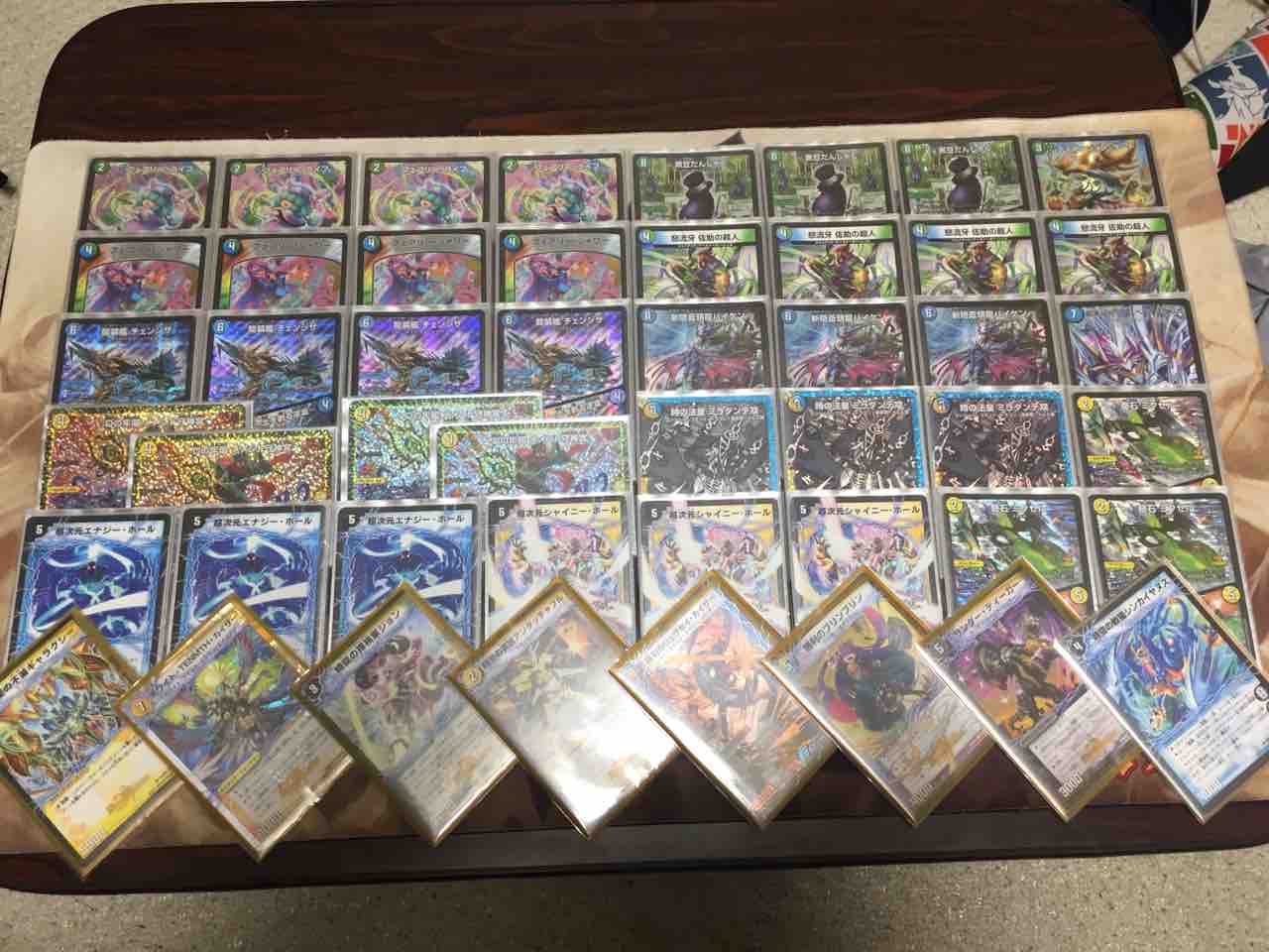 チェンジザダンテについて : 阿保ちゃんの歩み