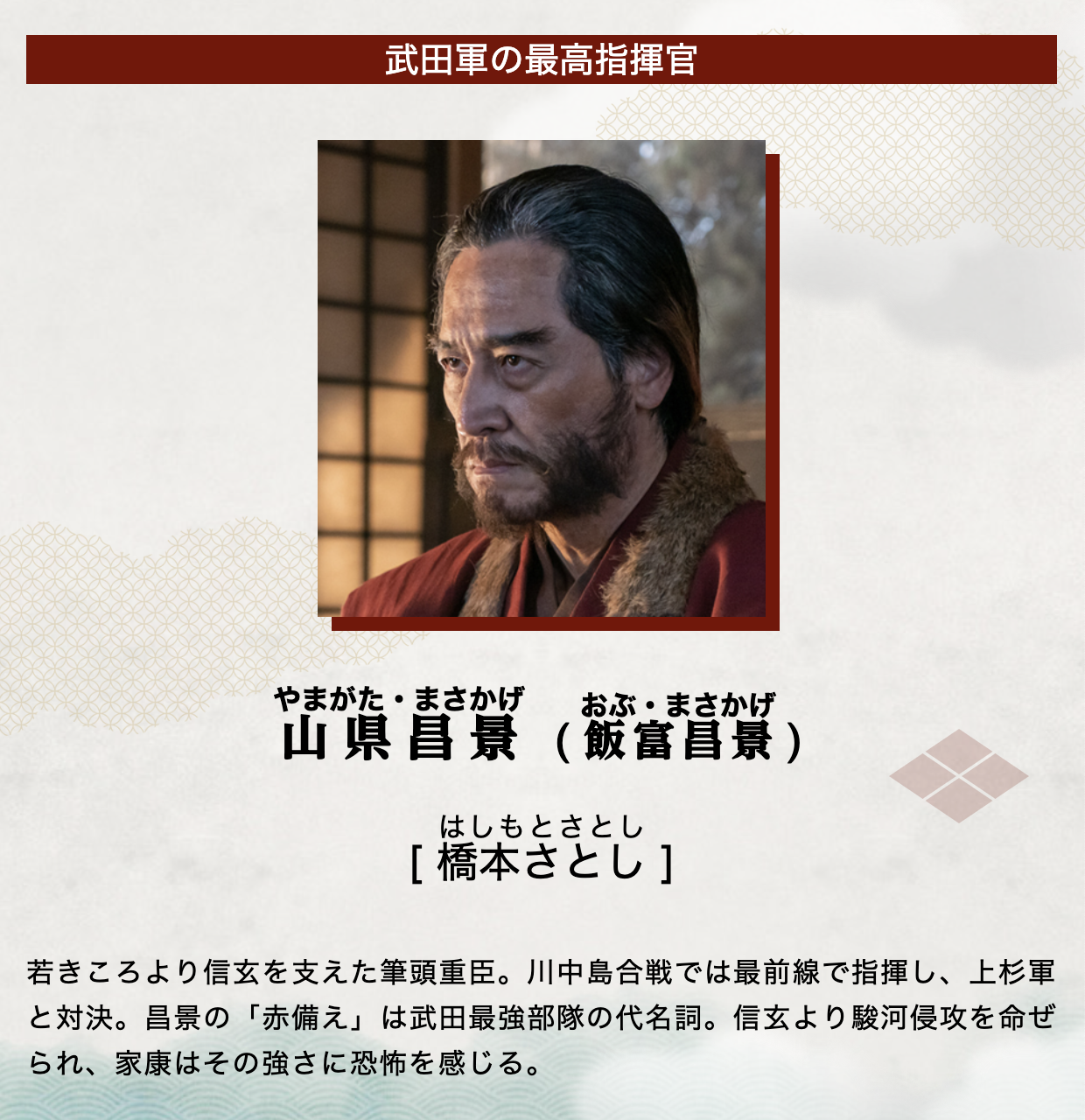 武将「山県 昌景」YAMAGATA Masakage : 戦国武将「肖像・家紋」大辞典