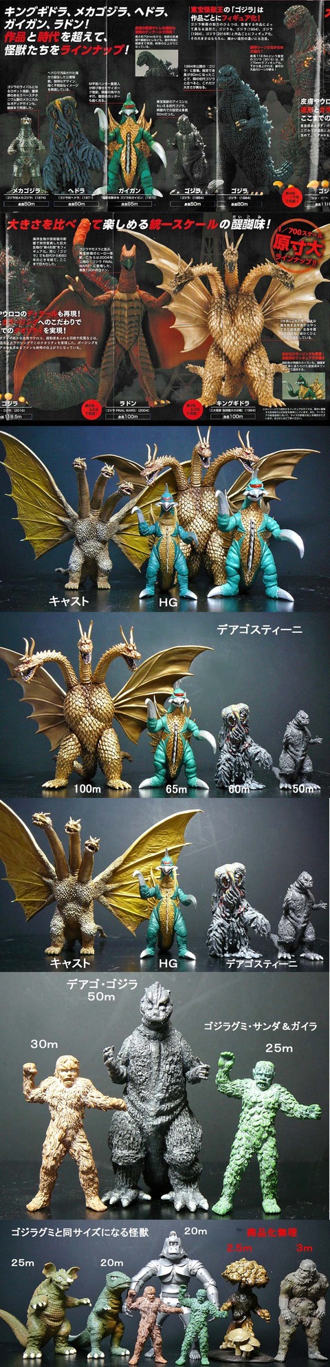 1/700統一スケール」東宝怪獣コレクション : 怪獣フィギュアコレクター日記