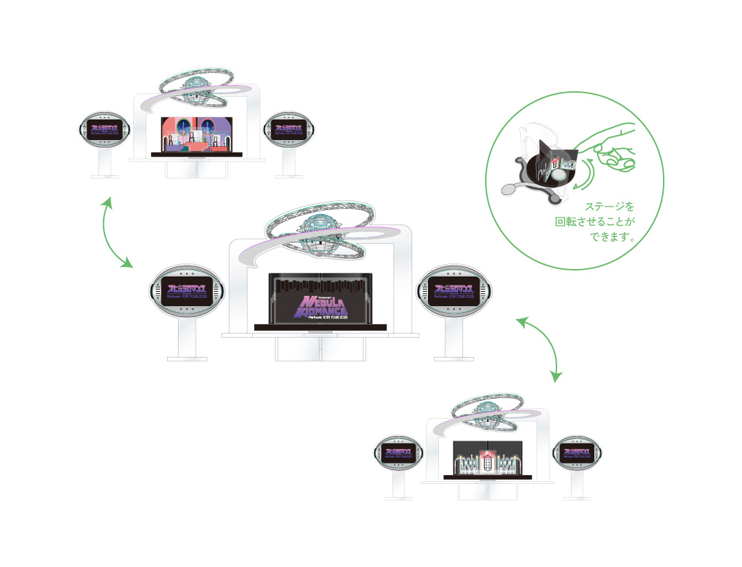 Perfume ZO/Z5 Anniversary 