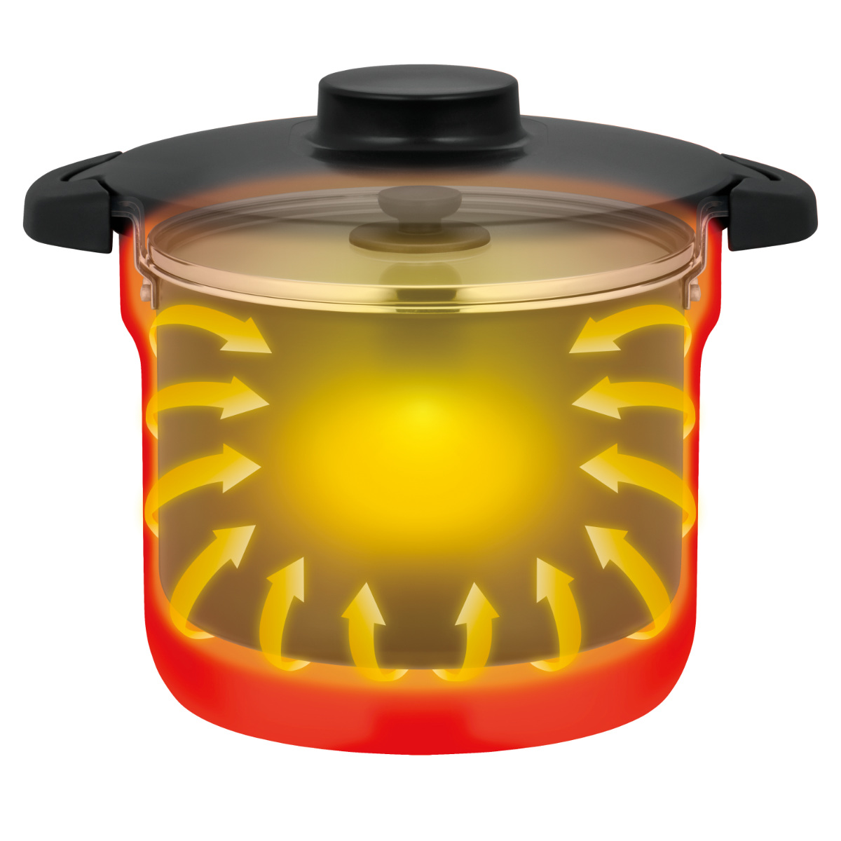 サーモス 真空保温調理器 4.3L IH対応 シャトルシェフ 保温調理鍋