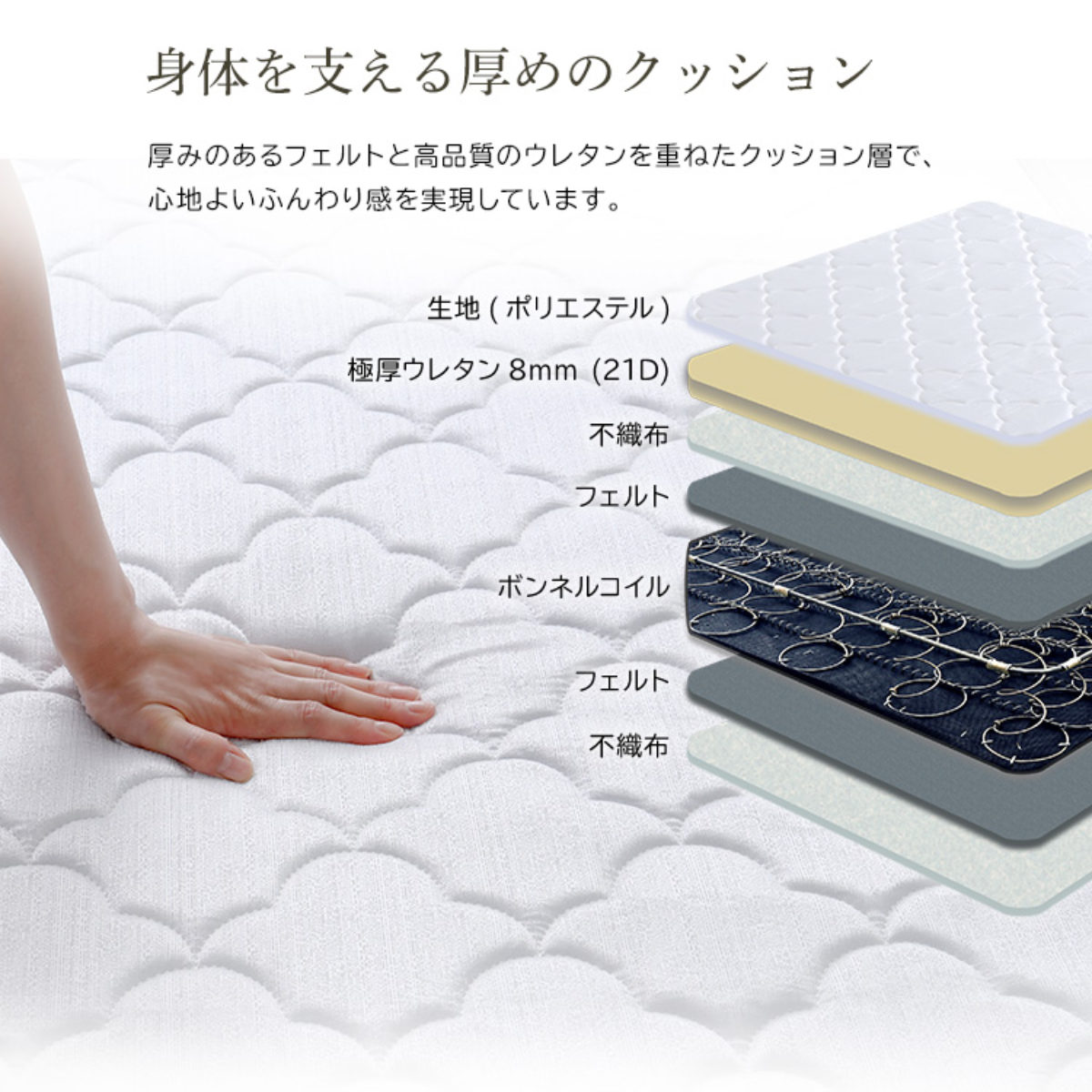 マットレス セミシングル ボンネルコイル 厚さ15cm 高耐久 通気性