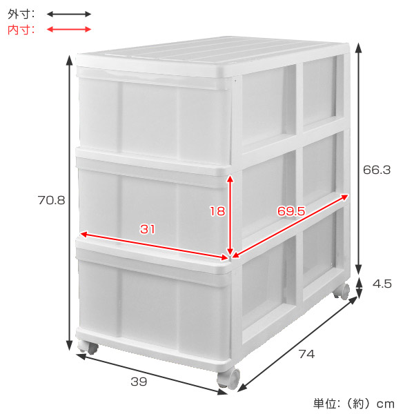 dショッピング |収納ケース 押入れ収納ケース 3段 引き出し キャスター