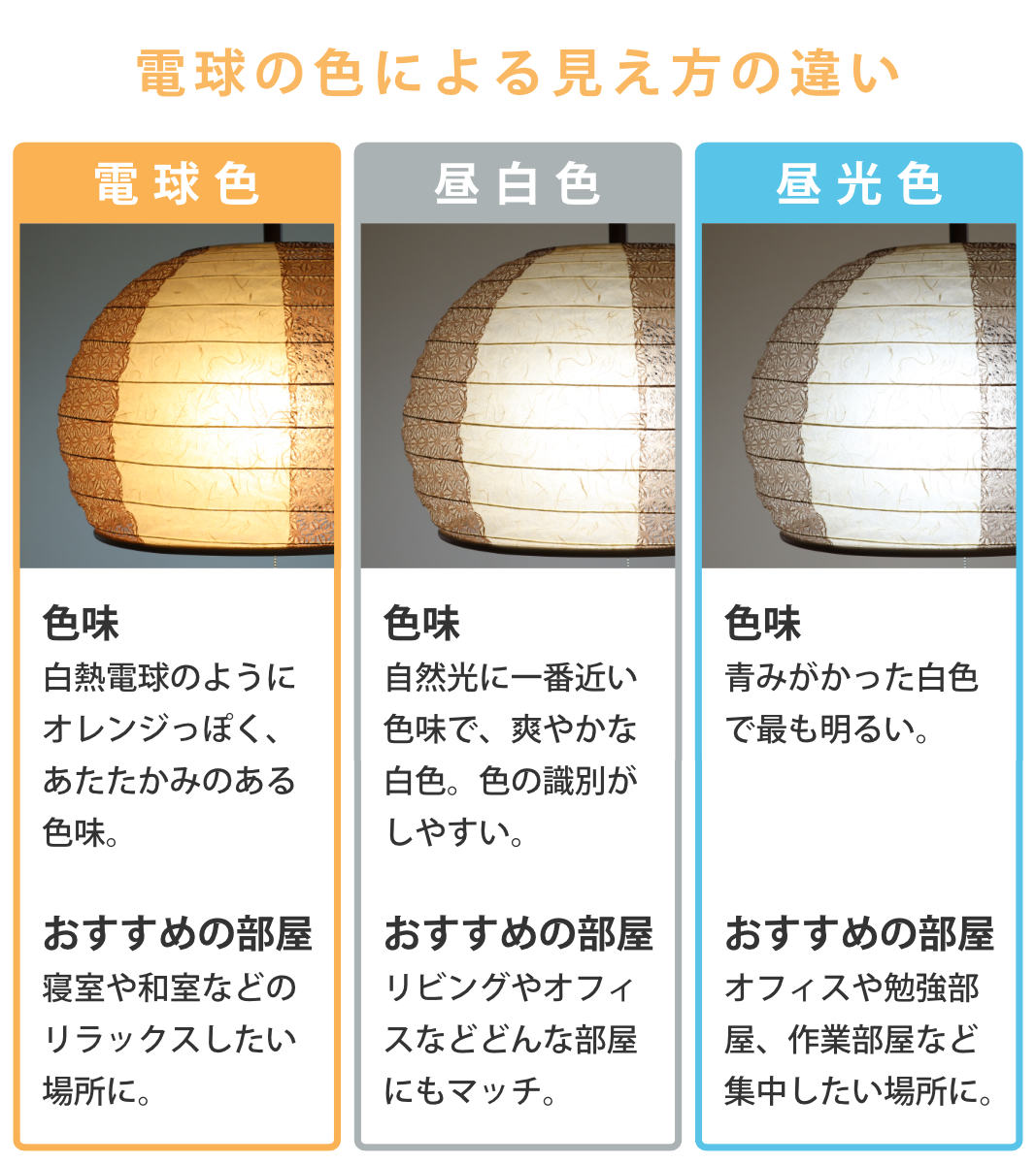 フロアライト 2灯 tree 和紙照明 小倉流紙白×小梅白 日本製 彩光