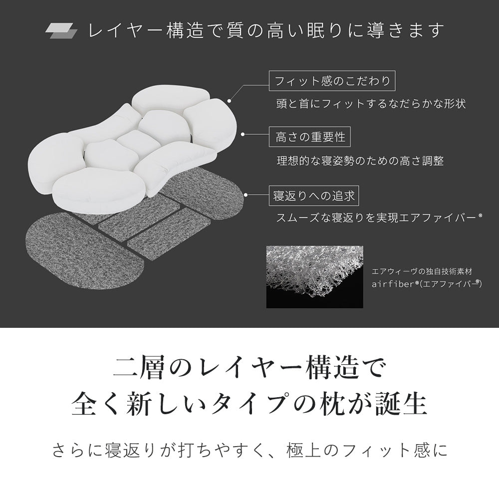 最上位モデル枕 ロフテー 9セルピロー クッションファイバー×エア