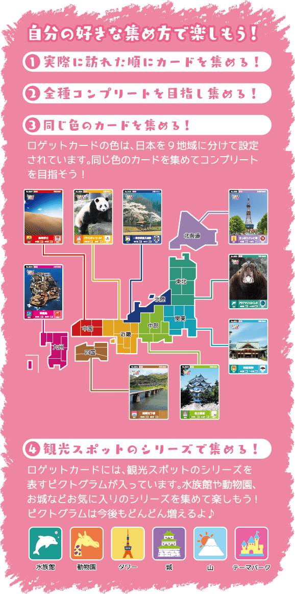 はじめての方へ | ロゲットカード公式サイト | ニシムラ精密地形模型