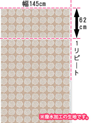 マリメッコ（marimekko）テーブルクロス（生地）プケッティ（Puketti