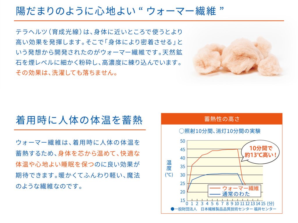 復元ウォーマー 敷きパッド | LOUVREDO ルーヴルドー