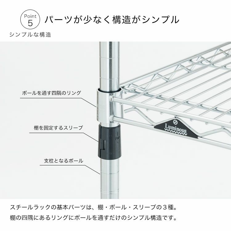 スチールラック 幅120cm 4段 ルミナスレギュラー 幅121.5×奥行46×高さ