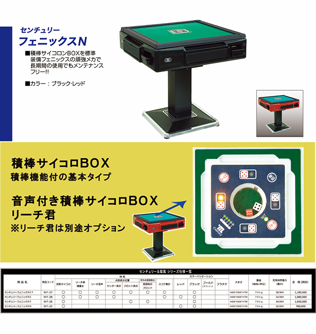 センチュリーフェニックスシリーズ