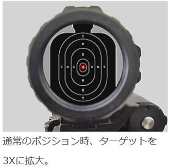 Amazon | ノーベルアームズ(Nobel Arms) NOVEL ARMS MICRO 3X TACTICAL