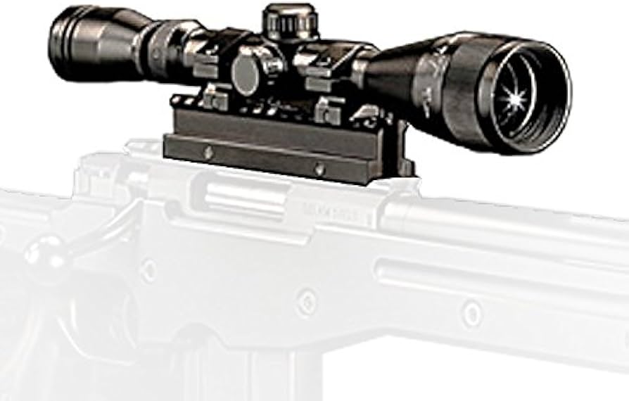 Amazon | 【L96 AWS対応】東京マルイ L96 AWS対応 プロスコープズーム