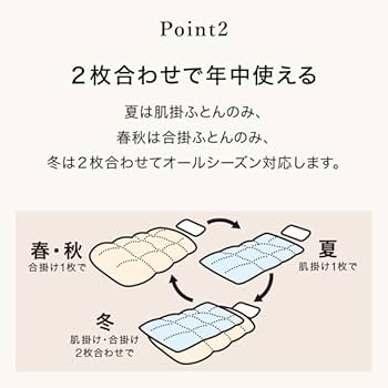 Amazon｜ニトリ 2枚合わせ羽毛掛け布団 NTR-2 K2324 クイーンサイズ