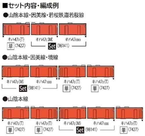 Amazon | TOMIX Nゲージ JRディーゼルカー キハ47 0形 JR西日本更新車