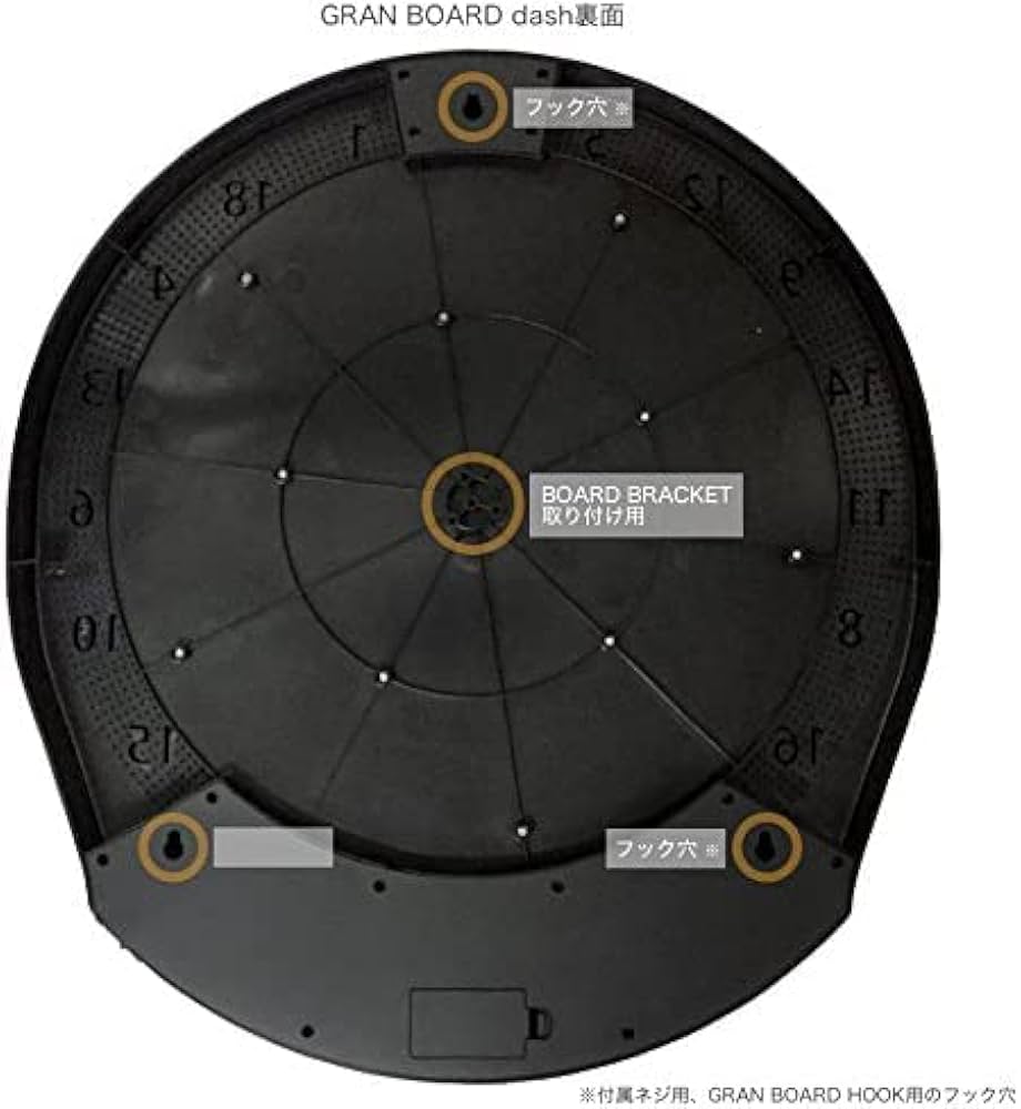 Amazon.co.jp: グランボードダッシュ リニューアル版 グリーン/レッド