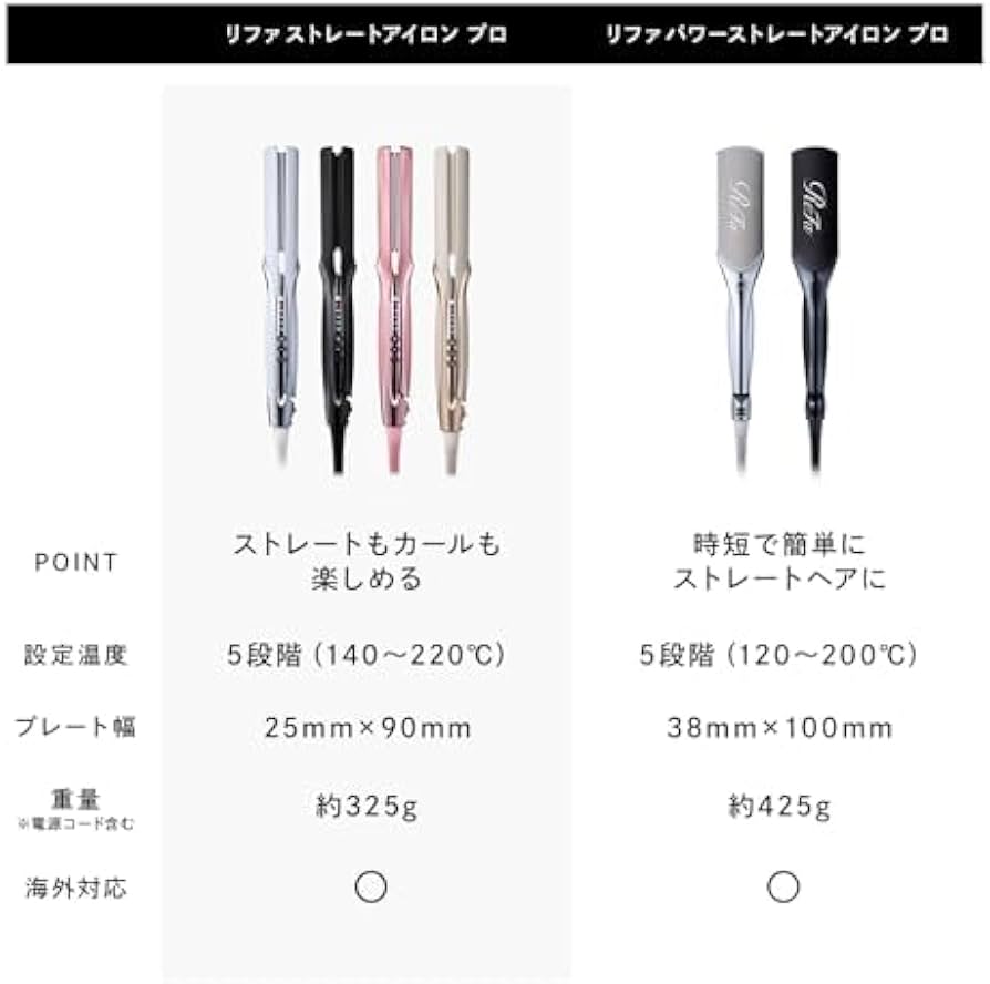 Amazon.co.jp: 【Official Store Exclusive】ReFa Straight Iron Pro