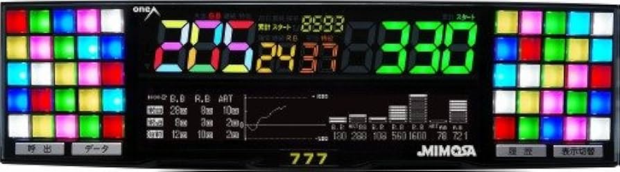 Amazon | ワンエー ミモザ【スロット用】【中古データカウンター