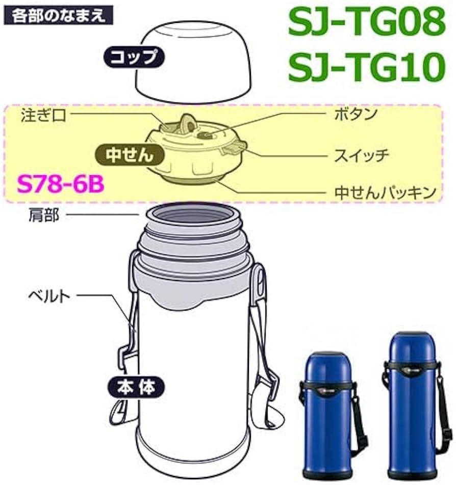 Amazon｜象印部品：中せん/S78-6B ステンレスボトル用｜水筒