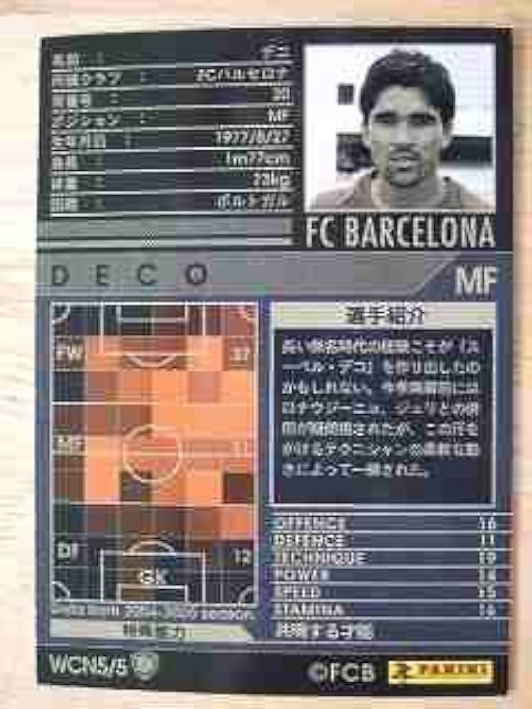 Amazon.co.jp: WCCF 04-05 キラカード WCN5 デコ : スポーツ＆アウトドア