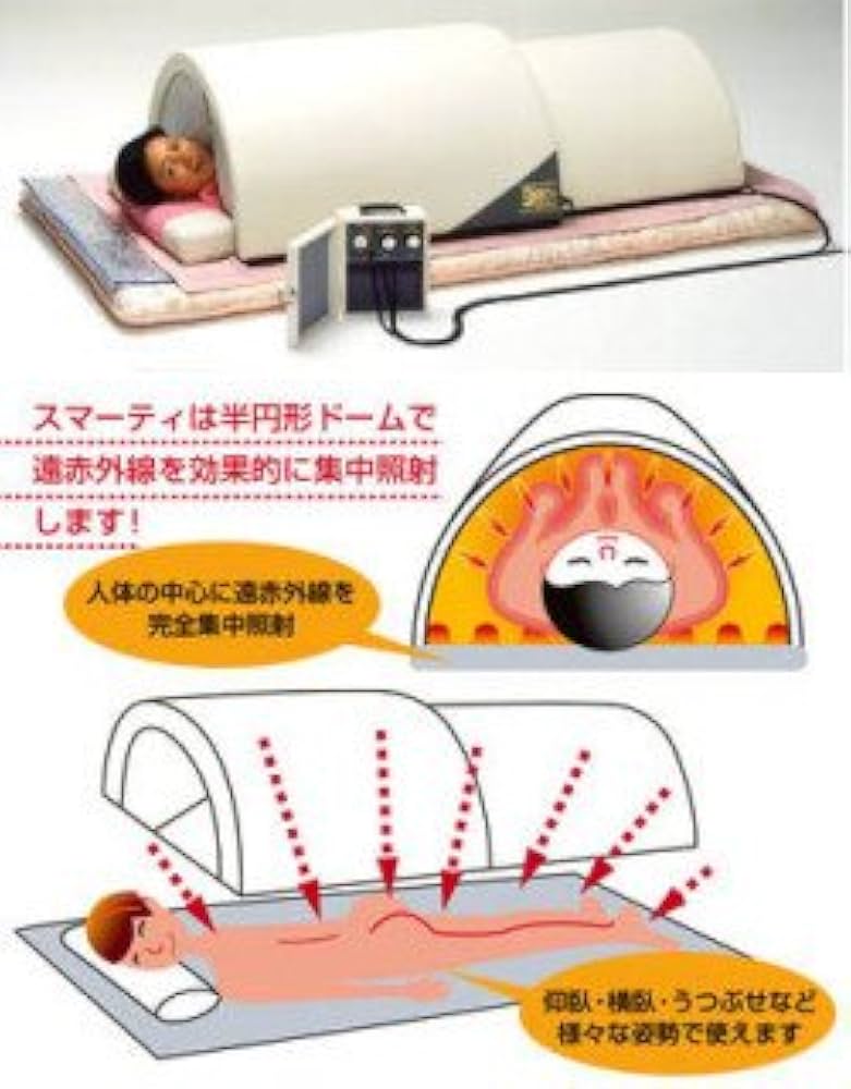 Amazon.co.jp: Fujika Smarty F4-A5 F4-A5 Straight Slider Far