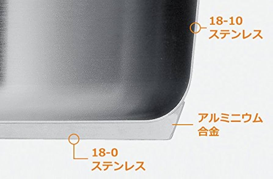 Amazon｜WMF (ヴェーエムエフ) フライパン18cm ハイキャセロール14cm