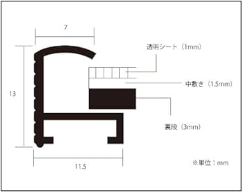 Amazon.co.jp: ポスター サム ショー マリリン モンロー Pink Lips