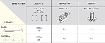 Amazon | スタンダードタイプ 引戸レール金物セット品 【アトム】 ATOM