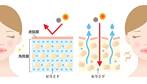 Amazon | サンミモレ 新スキンケアファンデーションR13号 ピンク系 新