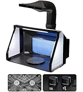 Amazon | urlife 塗装ブース LEDのみ点灯可能 2モード切替スイッチ