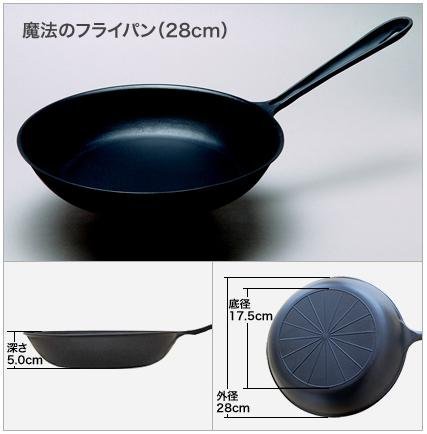 Amazon | 錦見鋳造 魔法のフライパン 28cm 誕生日 プレゼント | 錦見