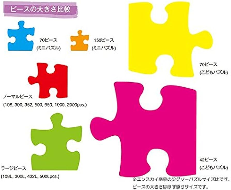 Amazon.co.jp: エンスカイ 950ピース ジグソーパズル ワンピース