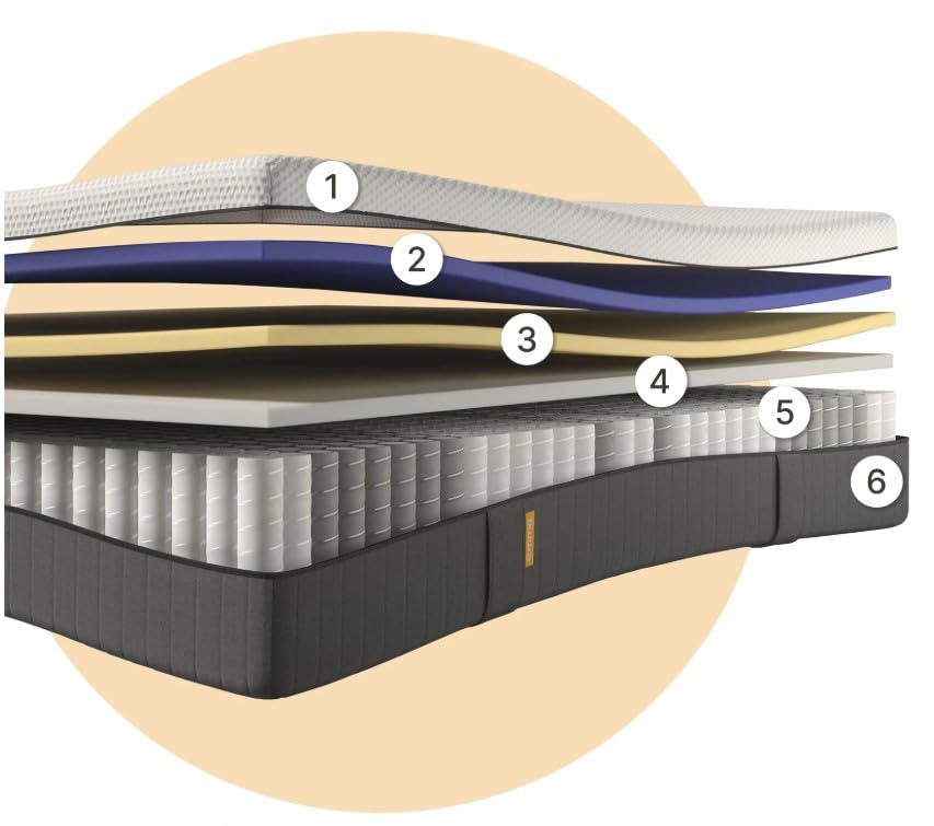 Amazon.co.jp: エマ・ハイブリッドV2 (シングル)【ハイブリッド