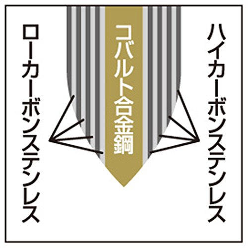 Amazon｜よこやま 燕人の匠 ダマスカス包丁 霞流し 牛刀包丁 180mm ETK
