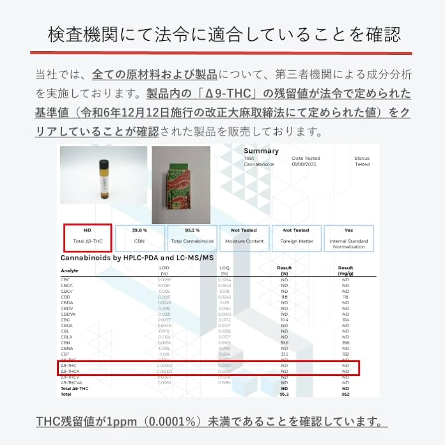 Amazon | skew CBDリキッド 90％+ 超高濃度 OG Kush ヘンプ由来