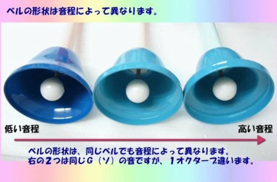 Amazon | ウチダ・ミュージックベル 単音【カラー：高D】ハンドベル